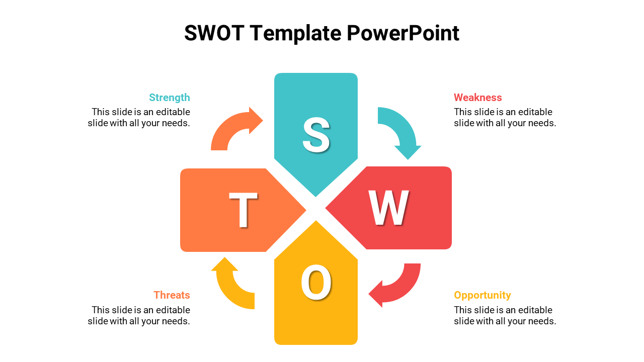 Our Predesigned SWOT Template PowerPoint PPT Designs